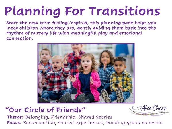 Planning for Transitions Activity Cards